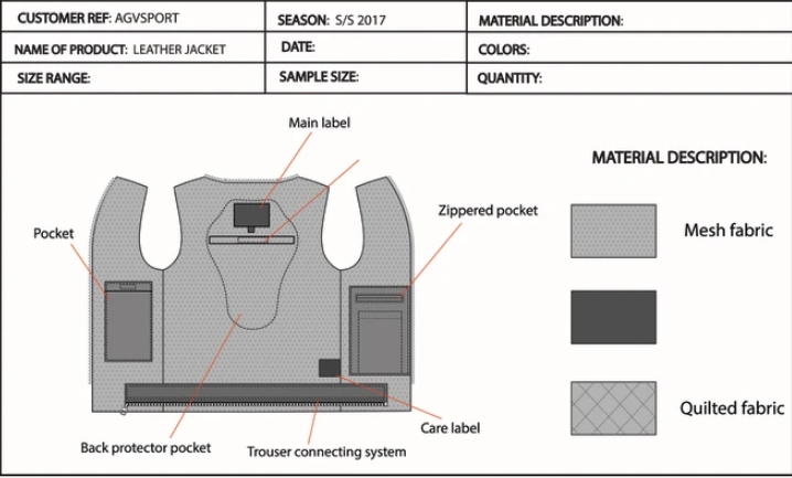 tech pack 